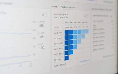 What Are ISO 27001 Annex A Controls?