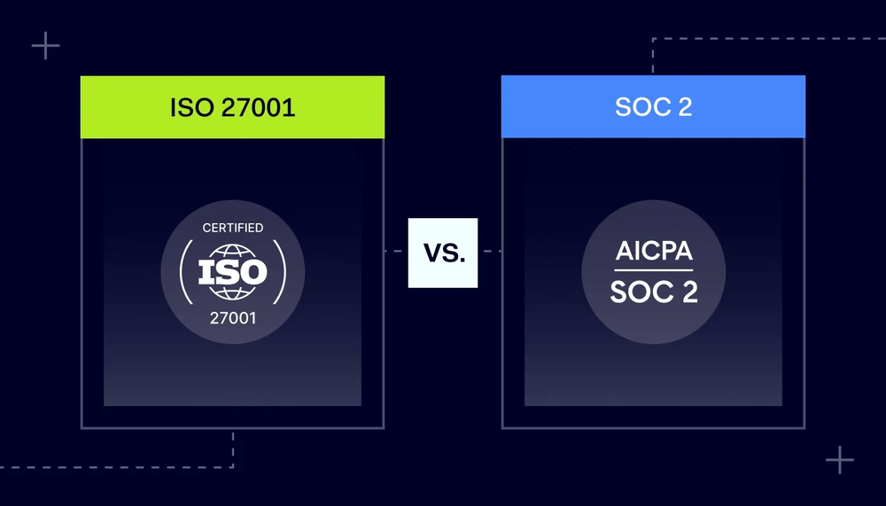SOC 2 vs ISO 27001: Which Security Standard Fits Your Business?