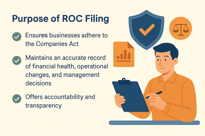 Why ROC Filing is Crucial for Every Business