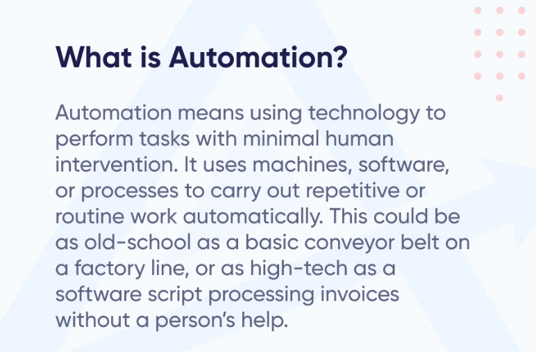 What Is Automation?