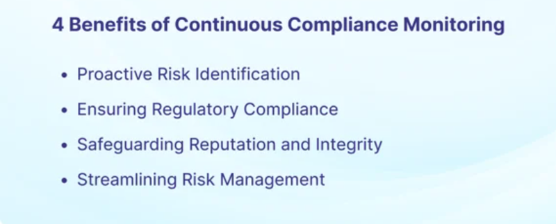 Benefits of Continuous Monitoring