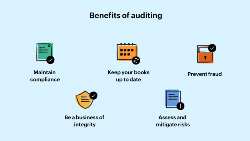 Benefits of Strong Compliance and Audit Functions