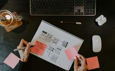 NIST Risk Management Framework 2025