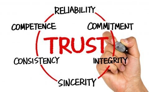 Steps to Successful Trust Management